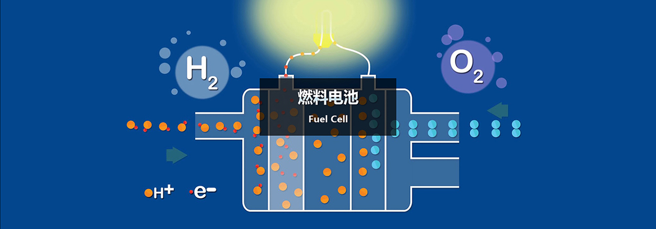 默认标题1